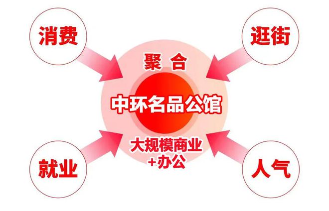 站-2025楼盘评测_中环名品公馆配套户型九游会j9登录中环名品公馆(普陀)首页网(图12)