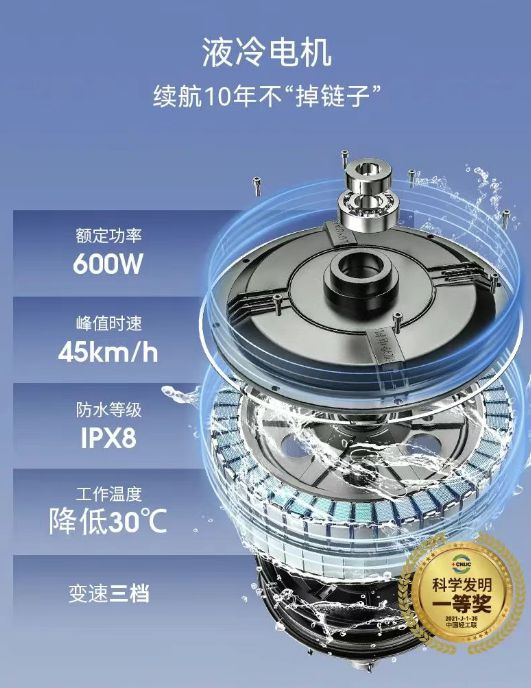 Loopy联名电动车成女性春游新宠ag九游会登录2025电动车出炉(图3)